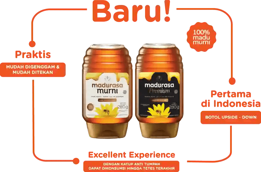 Product Information